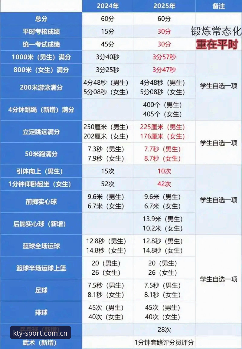 k体育下载怎么下载 揭秘K体育下载真相:2025最新正版App获取全攻略