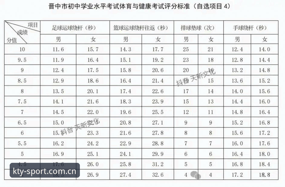 K体育平台实用指南：2025最新功能与正版App下载技巧