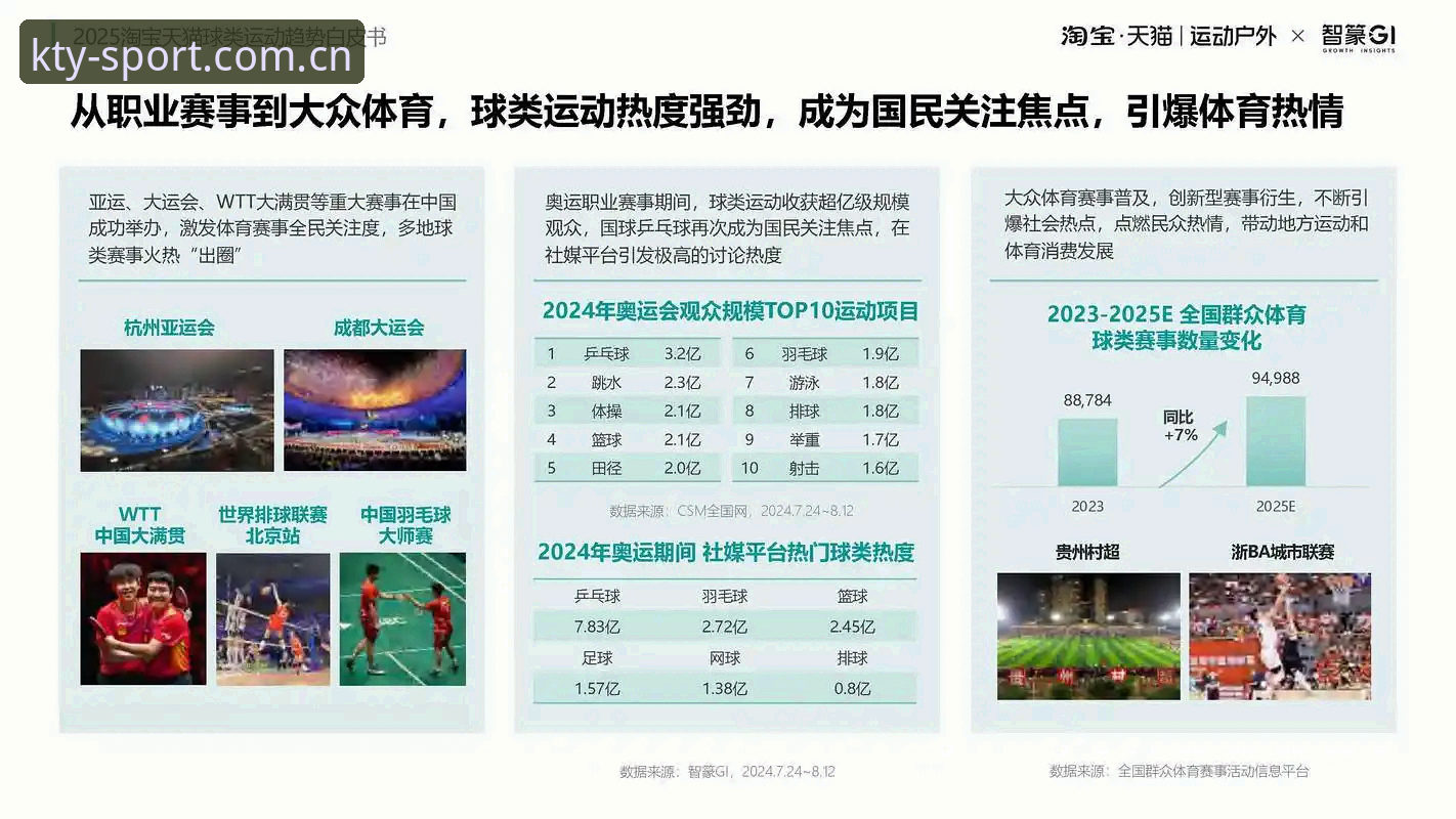 资深用户分享k体育最新消息推荐：2025主流赛事平台实战经验与深度解析