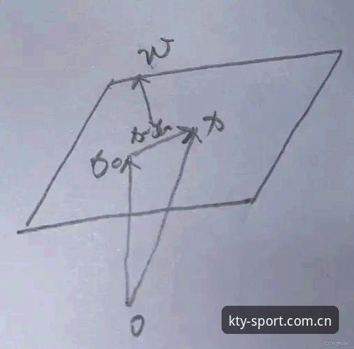 解读k体育赔率的5个核心维度：从新手到高手的必经之路